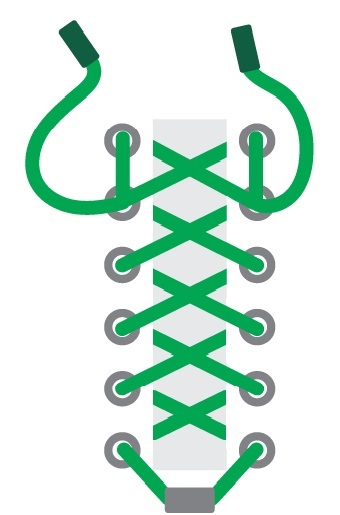 amarração zigzag