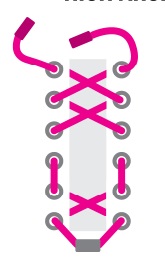 Amarração paralelo com Zigzag